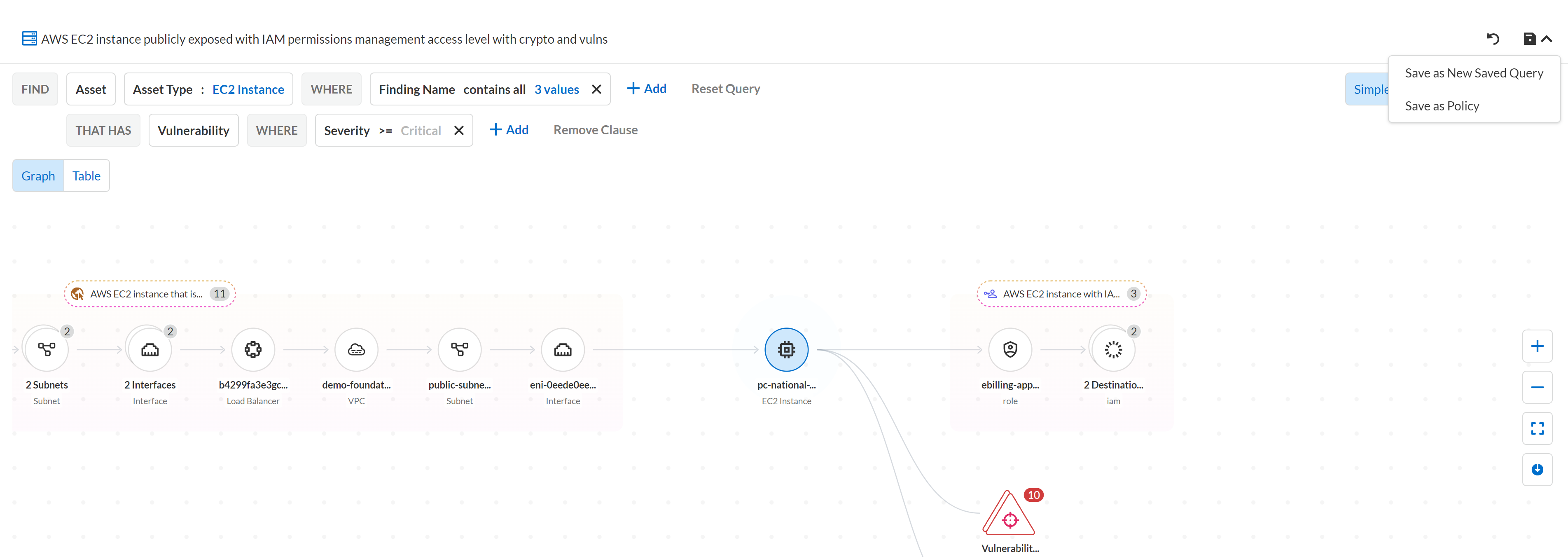 explore data 1