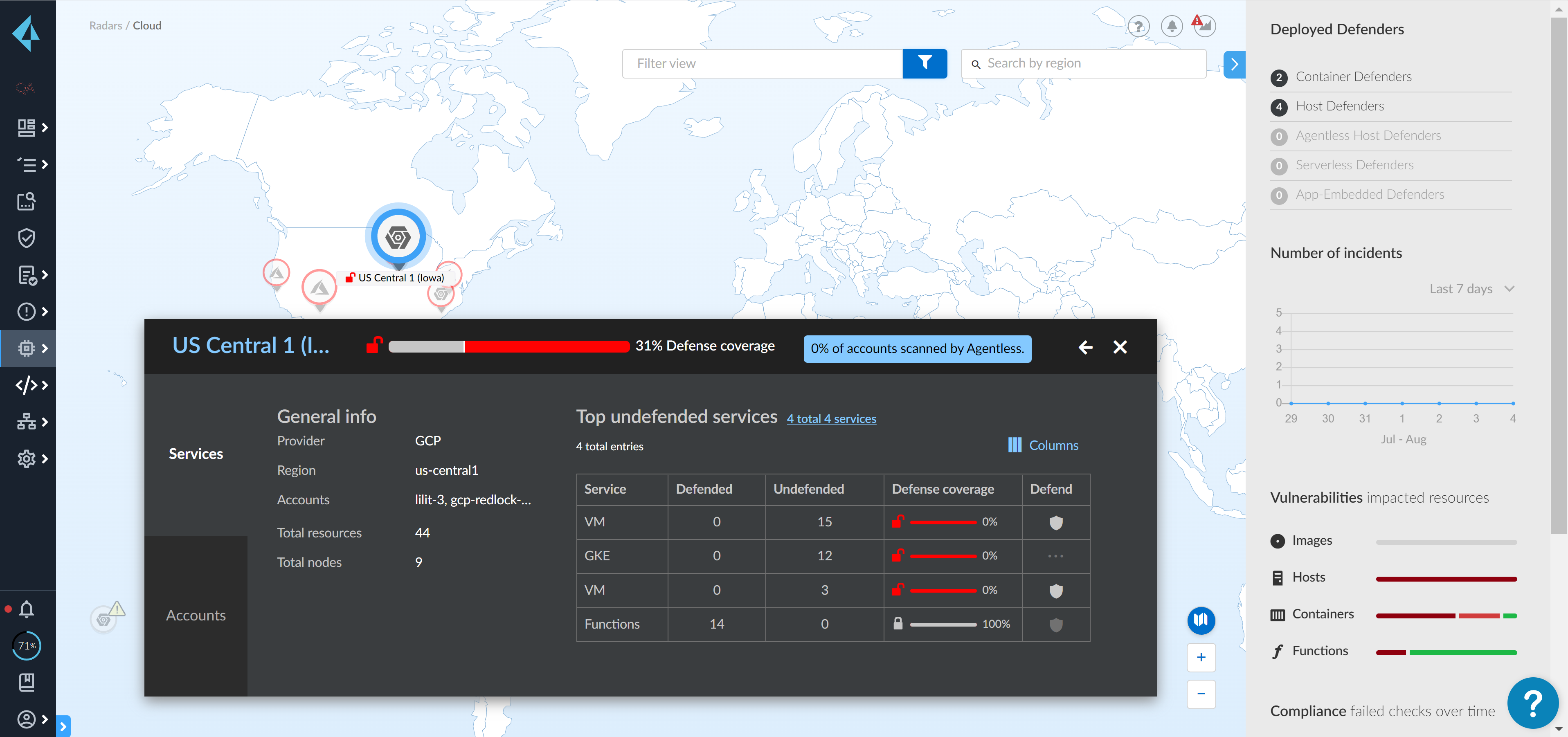 cloud discovery radar saas