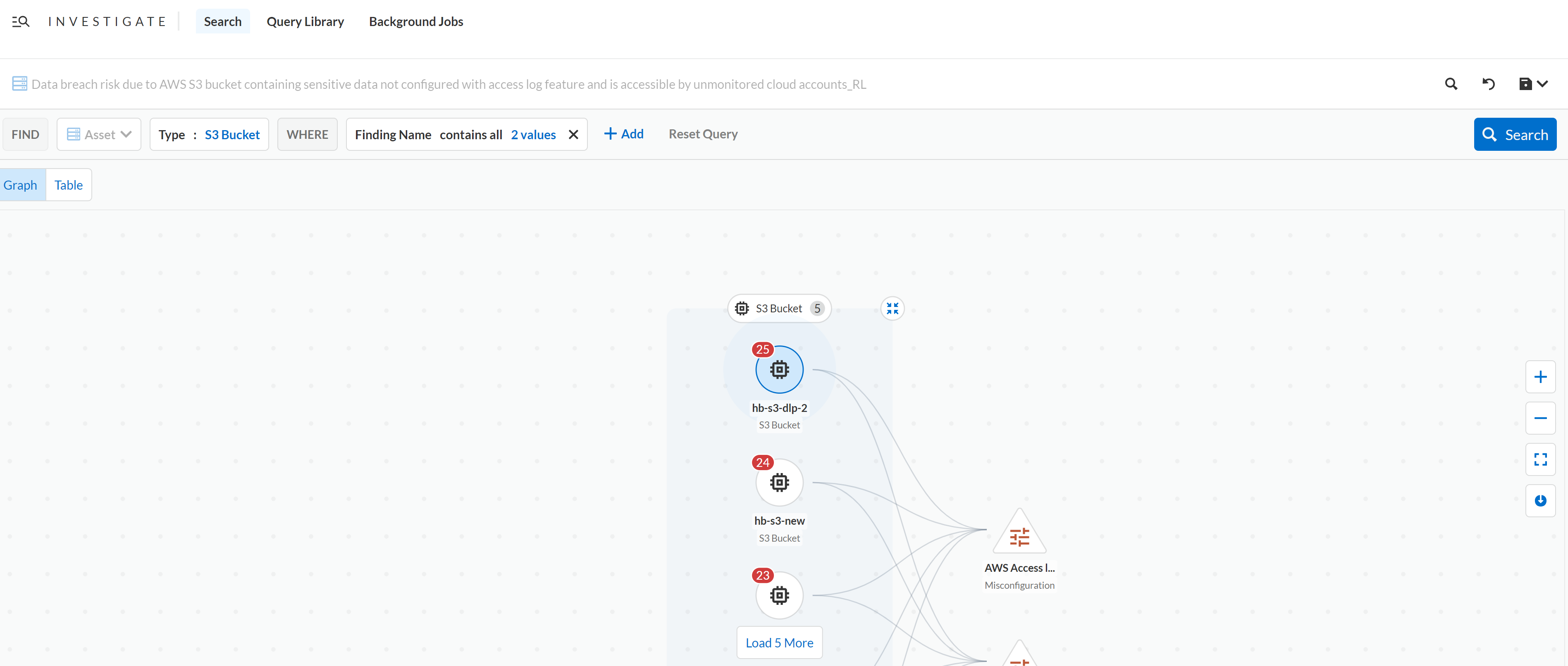 simple search graph 1