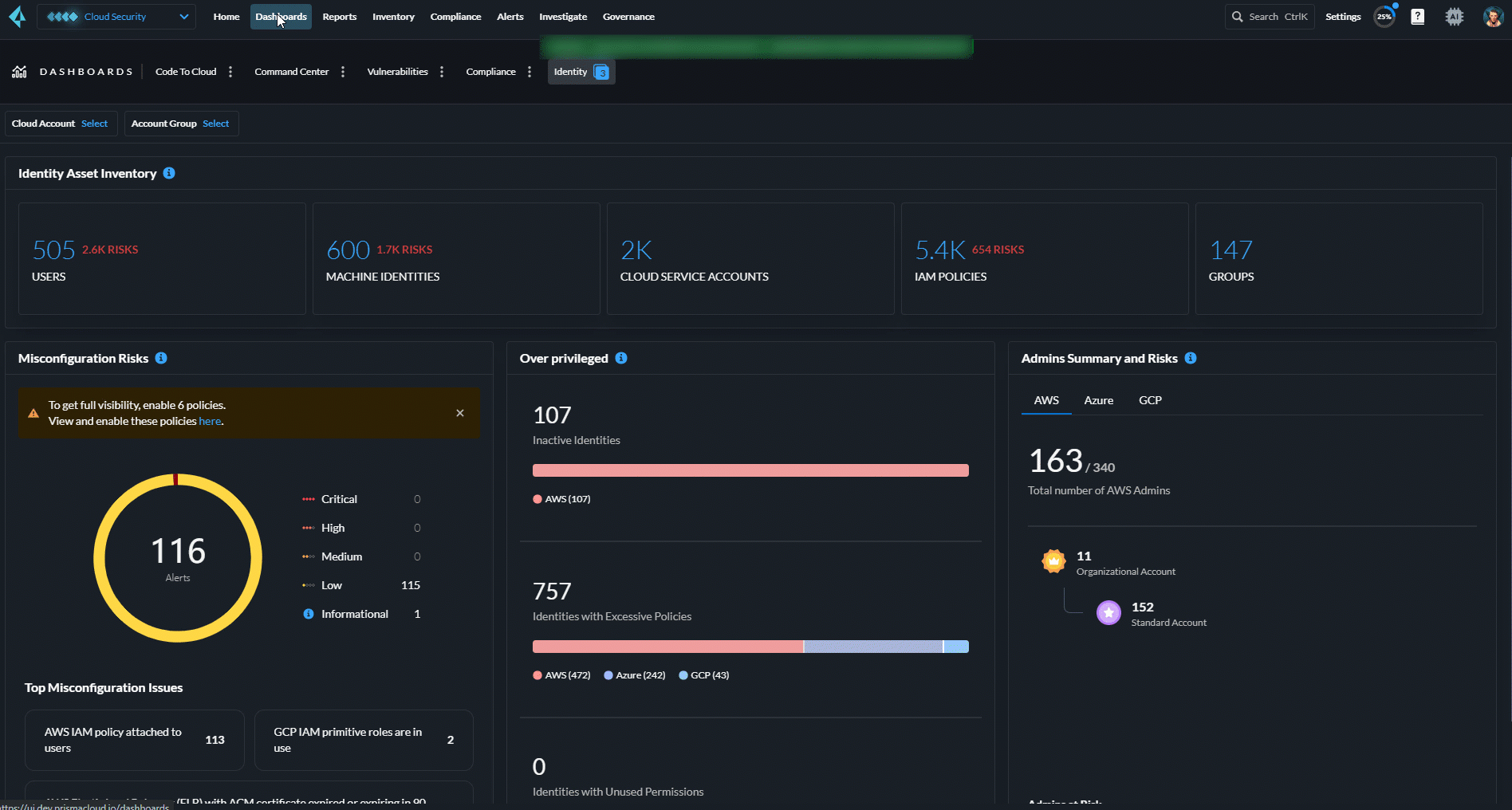 identity dashboard