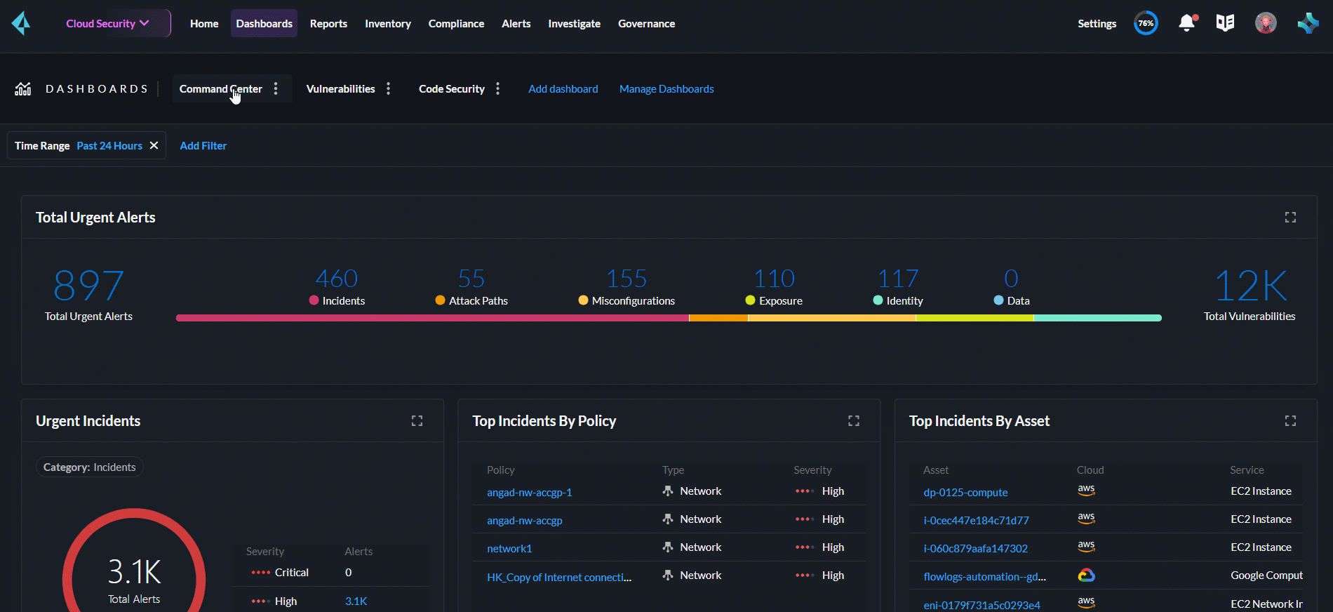 cc dashboard