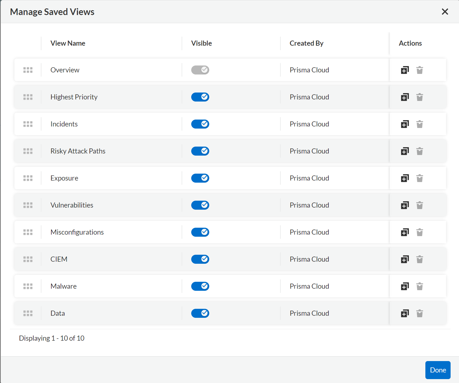 alerts views 4