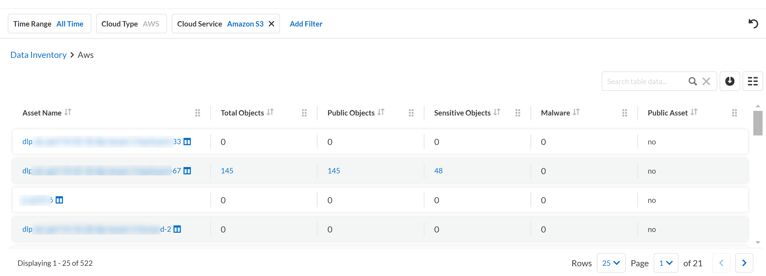 data inventory 4