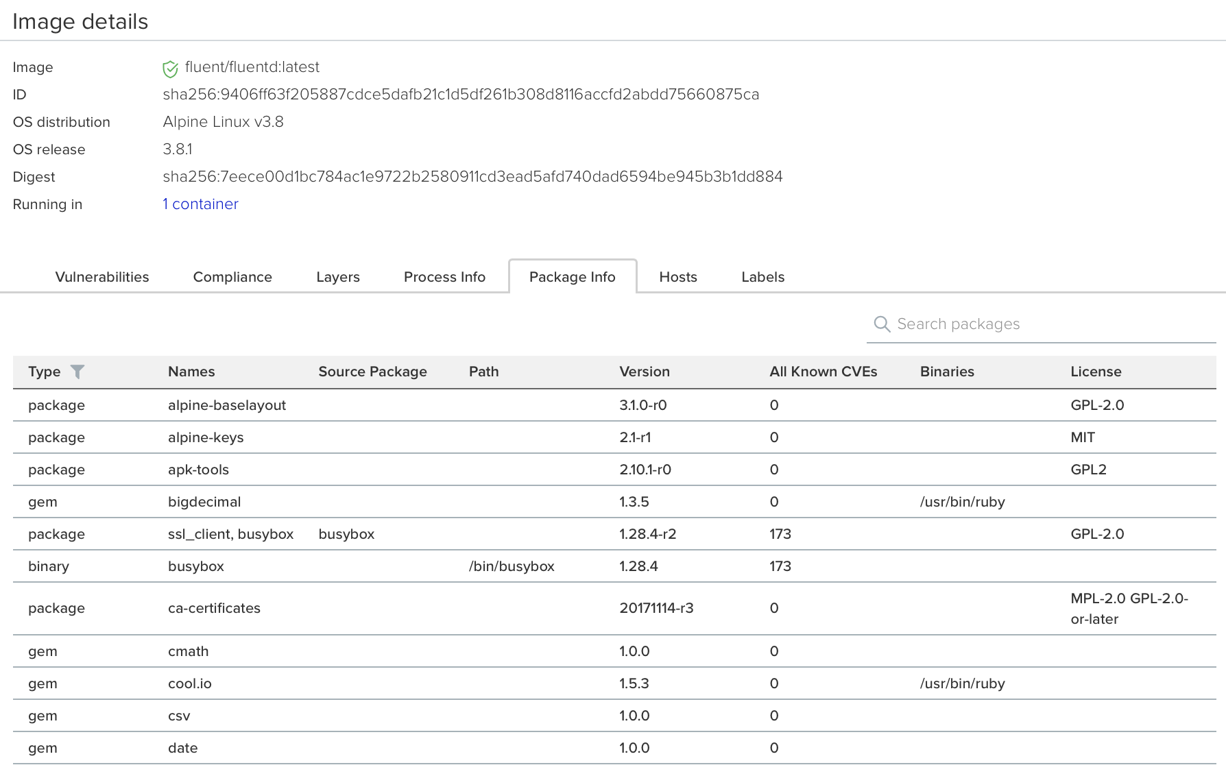 scan reports packages in use