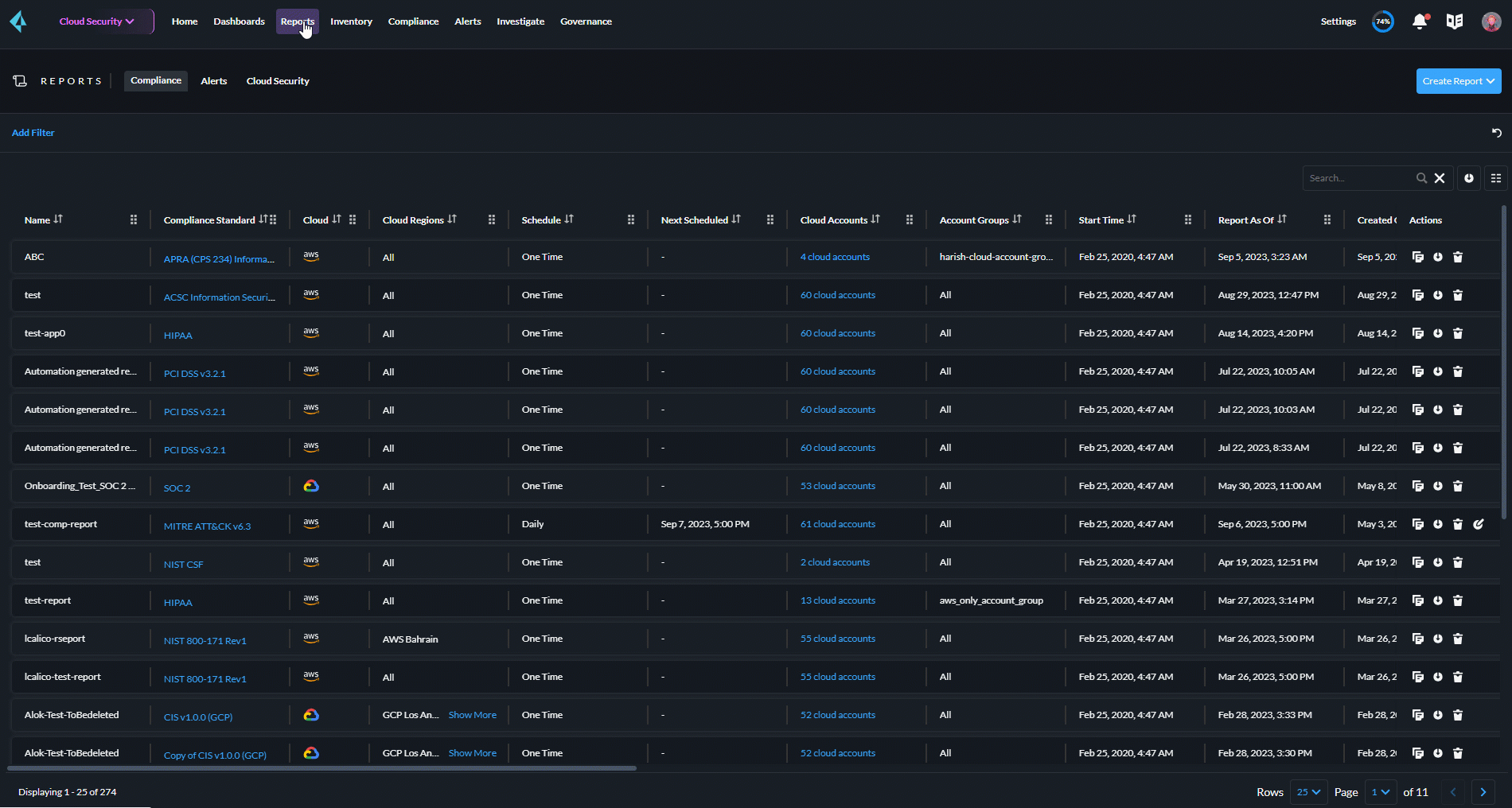 compliance report