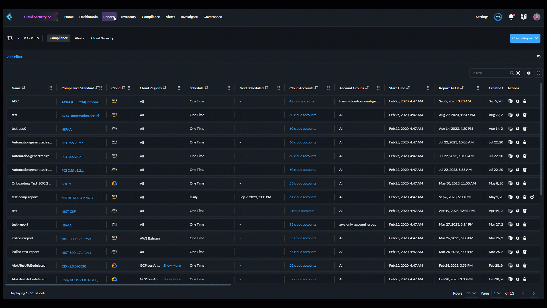 alerts report